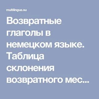 Склонение возвратных глаголов