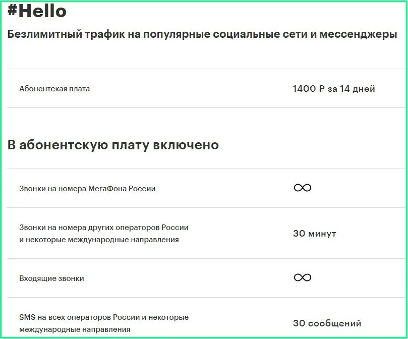Подключить безлимитные звонки. Тариф звонки МЕГАФОН. Тарифы МЕГАФОН без абонентской платы. МЕГАФОН оператор абонентская плата. Тарифы МЕГАФОН Поволжье.
