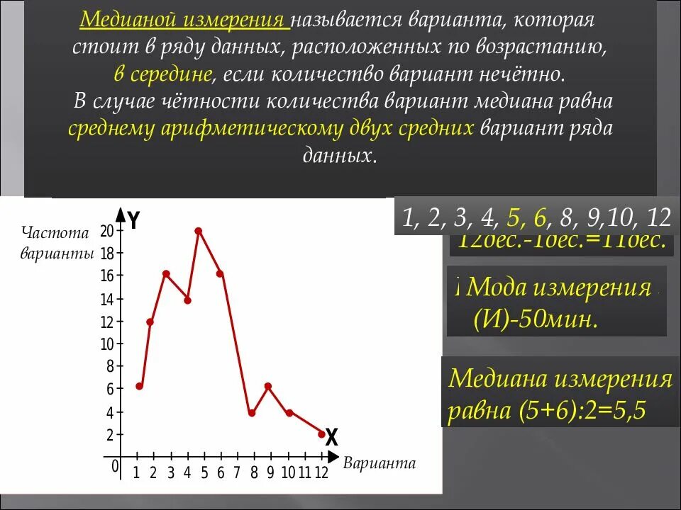 Медиана у полигона частот. Мода на полигоне частот. Медиана измерения в статистике. Что называется медианой измерения. Найдите медиану величины площадь поверхности океана