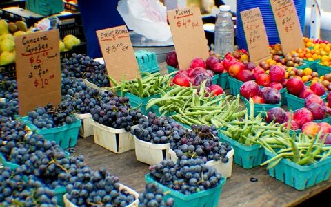 Market pick