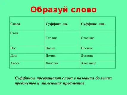 Окончание в слове под столом