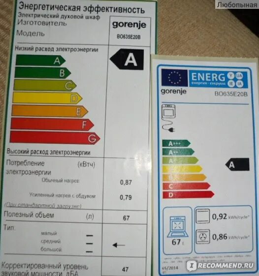 Класс энергопотребления а духовой шкаф. Духовка электрическая потребление электроэнергии. Духовой шкаф потребление электроэнергии. Потребление энергии духовок.