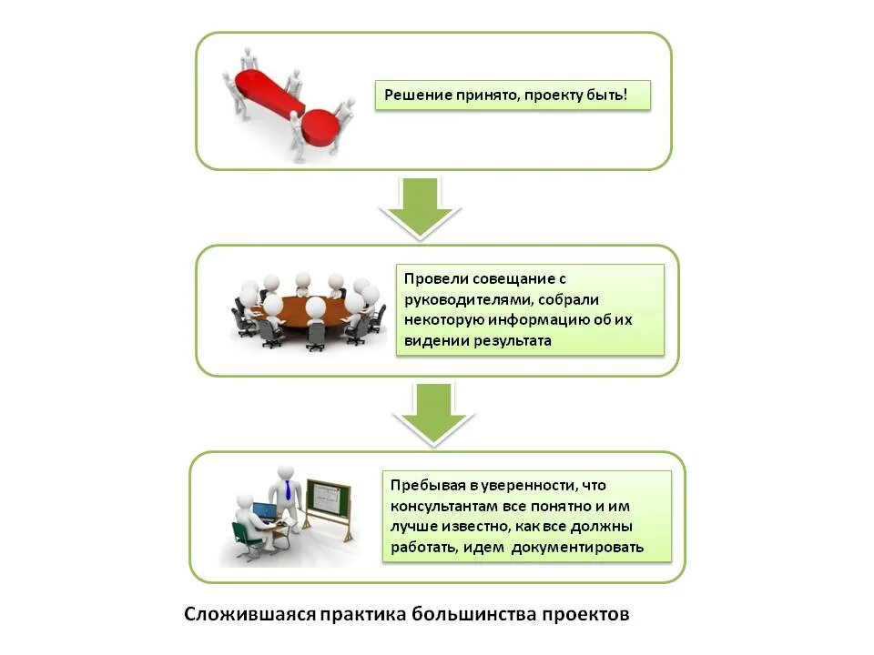 Тз программного обеспечения
