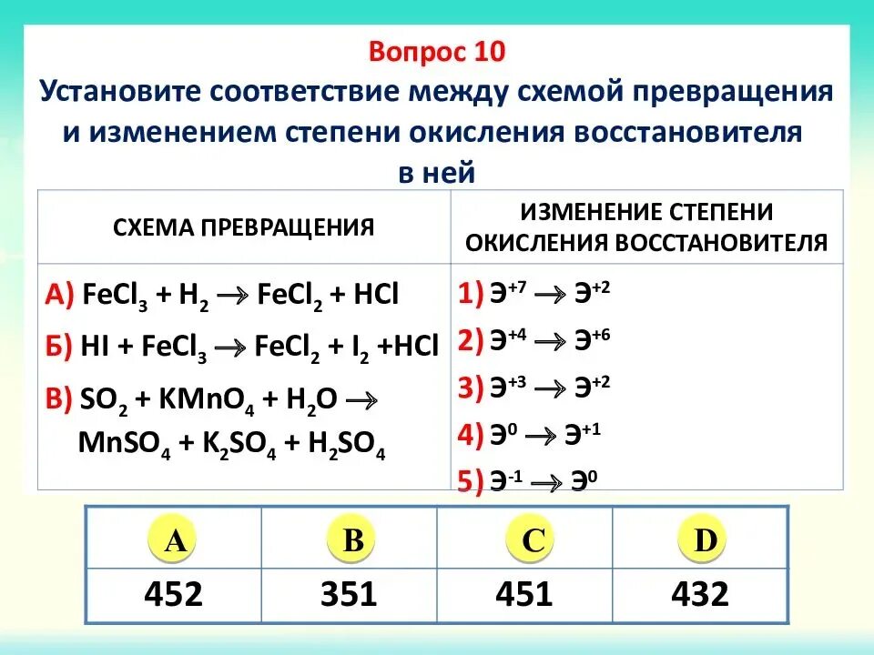 Элементы проявляющие отрицательную степень окисления. Как определить максимальную и минимальную степень окисления. Минимальная степень окисления. Максимальная и минимальная степень окисления. Максимальная отрицательная степень окисления.