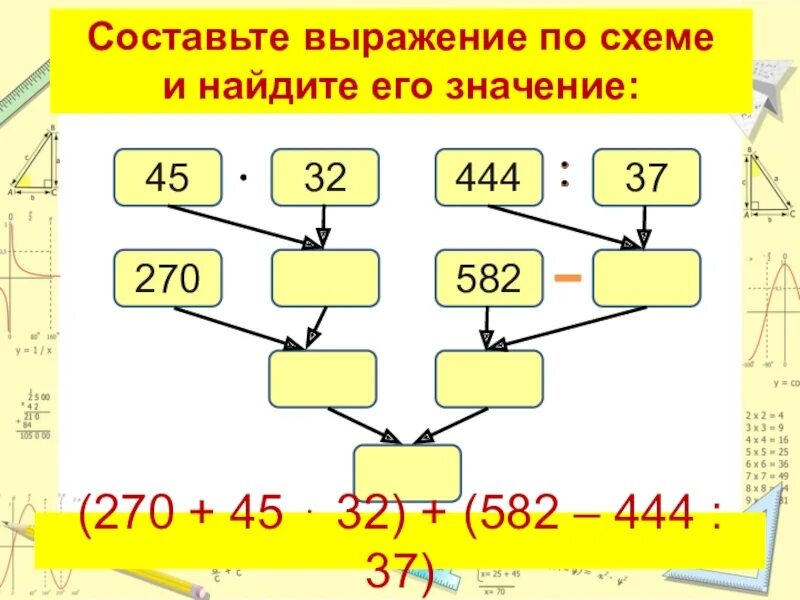 Составь выражения 9 5. Составь выражение и Найди его значение. Составь выражение 4 класс математика. Составить выражение 3 класс. Математика 4 класс составные выражения.