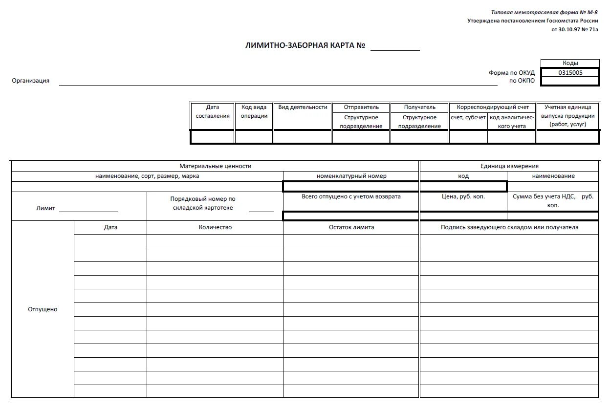 Форма no м 8. М-8 лимитно-заборная карта. Лимитно-заборная карта форма м-8 образец заполнения. ФМУ-30 лимитно-заборная карта. Пример заполнения лимитно-заборной карты м-8.