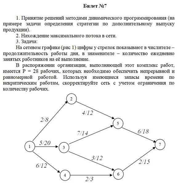 Метод динамического программирования графы. Схема решения задачи динамического программирования. задачи на метод динамического программирования. пример задачи динамического программирования.