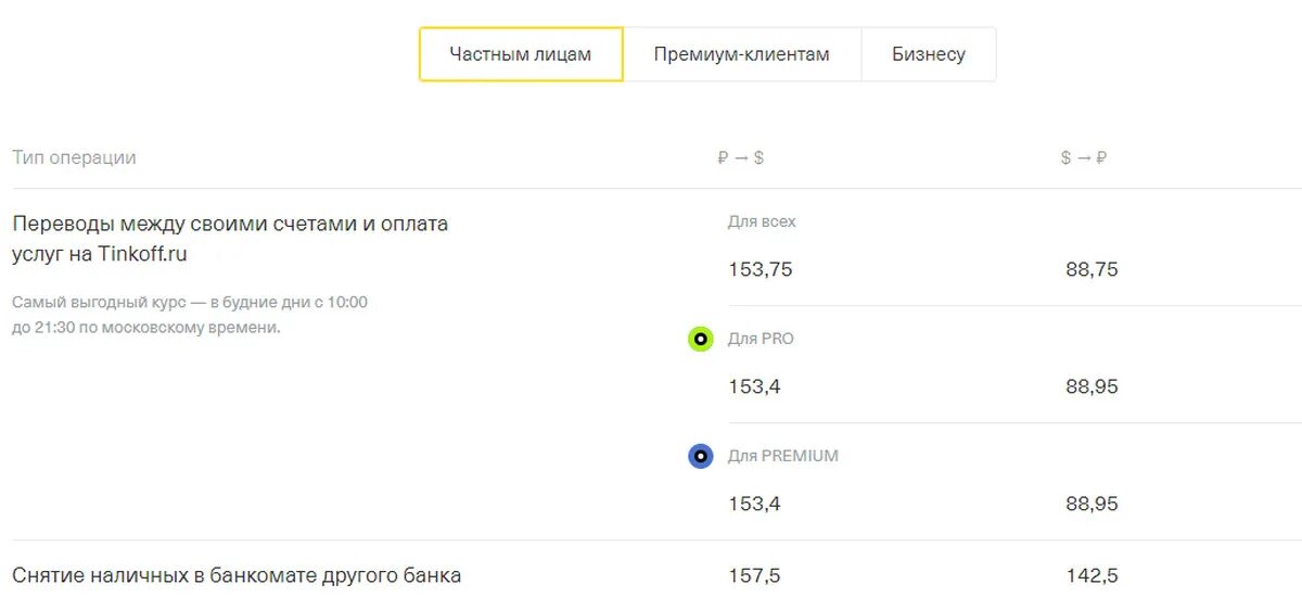 Курс тинькофф покупка. Тинькофф доллар. Курсы тинькофф. Курс евро тинькофф. Курс доллара тинькофф.