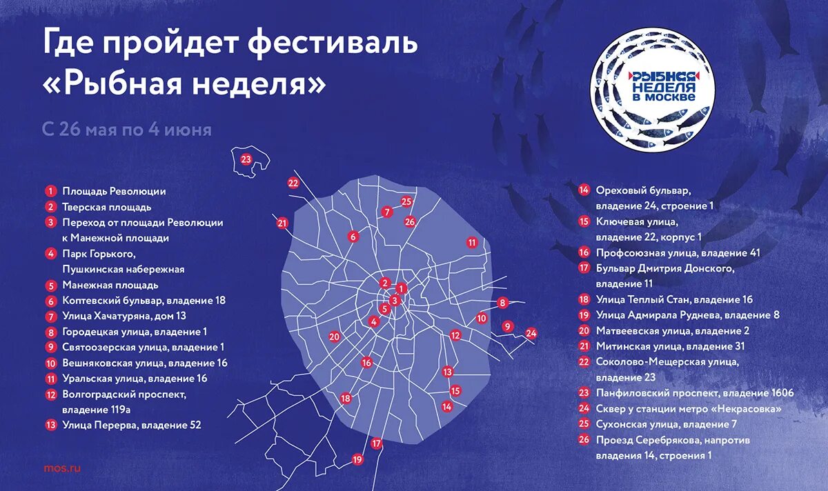Рыбная неделя 2023. Рыбная неделя в москве. Рыбная неделя московское долголетие. Фестиваль рыбная неделя в москве. Фестиваль рыбы.