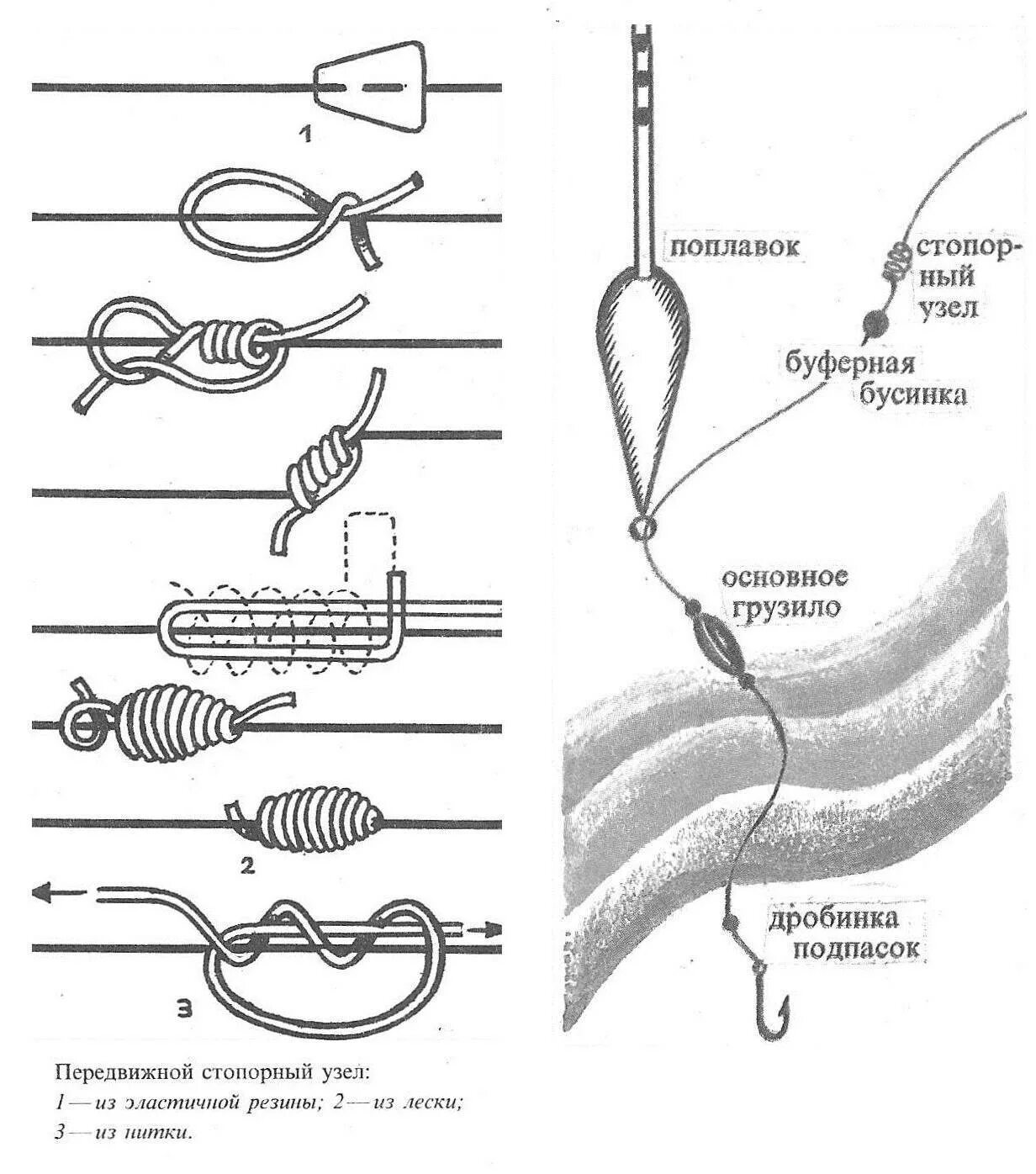 Удочка (леска+поплавок+крючок+груз) mifine (анз-53). Схема поплавочной оснастки. Снасти на леску. Снасти на леску. Снасти на леску.