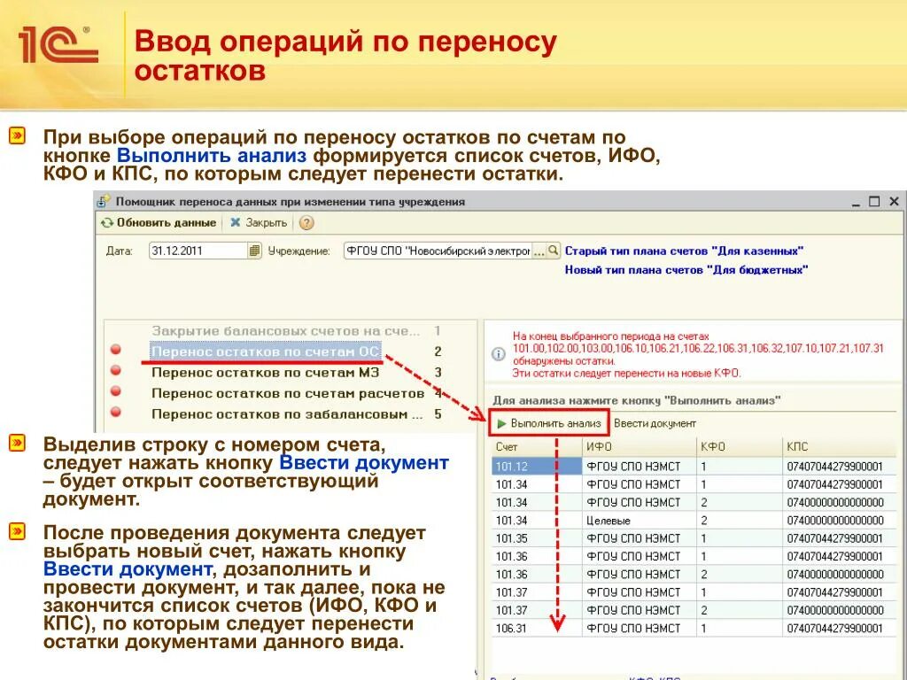 Ввод операций документами. Перенос остатков по счетам. КФО В бюджете. КПС В счете бюджетного учета.