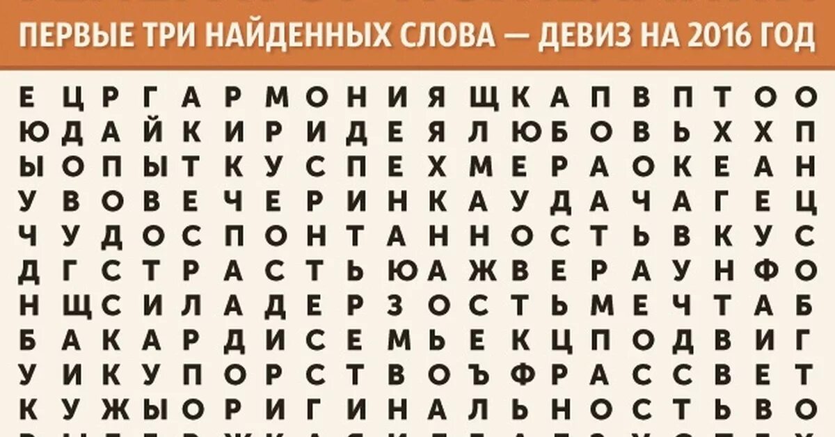 Первые три слова которые ты увидишь. Первые три слова которые увидишь. Предсказание первые три слова. Первые 3 слова которые увидишь. Первые слова которые увидишь.