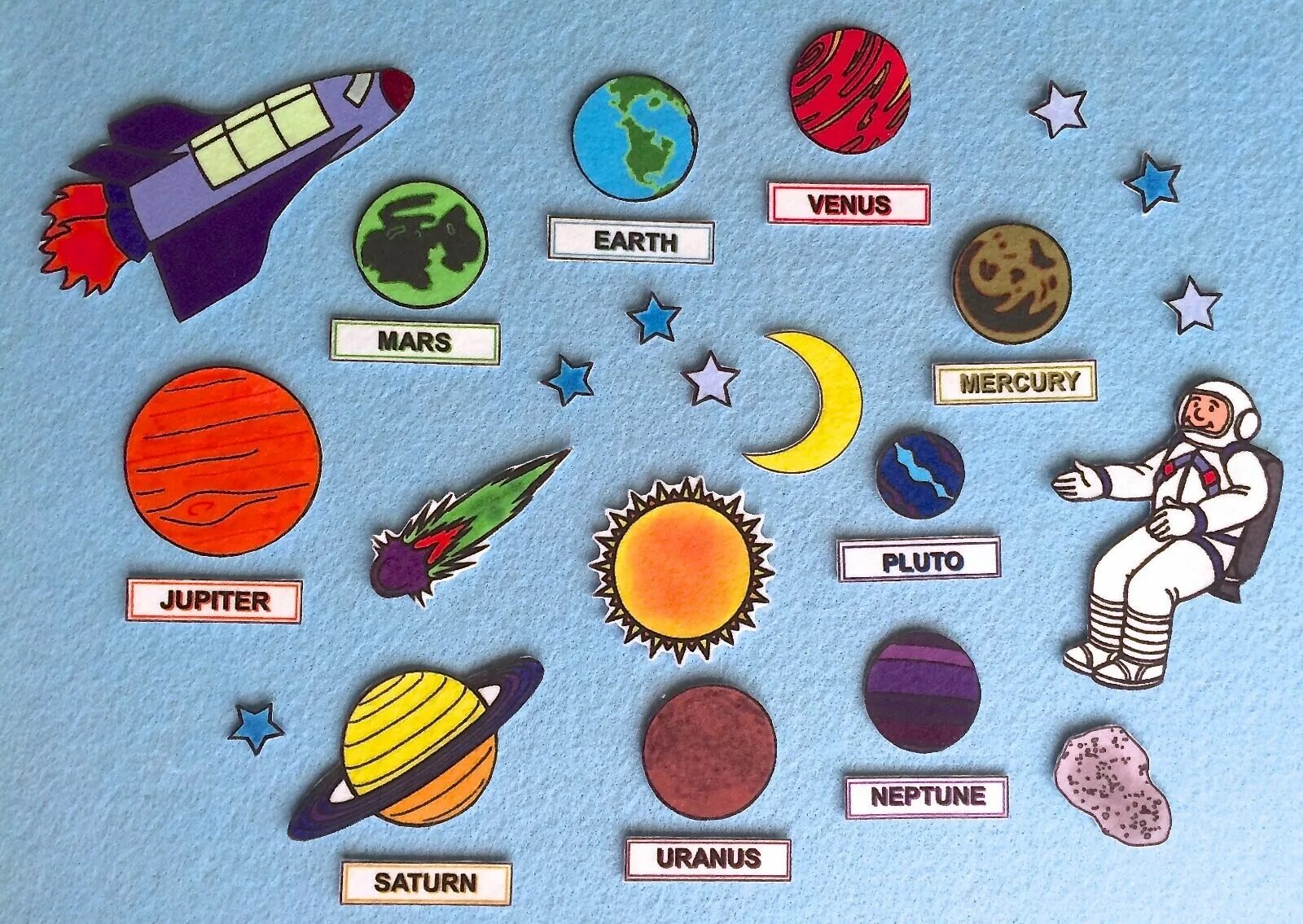 Игра собери звезды. Карточки космос для детей. Космос на английском для детей. Планеты солнечной системы на липучках. Тема космос на англ языке.