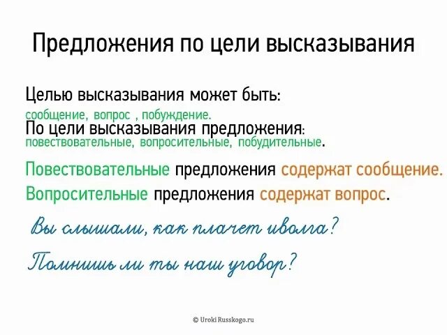 Предложение и высказывание. Предложения по цели высказывания. Повествовательное предложение примеры. Виды предложений повествовательные побудительные вопросительные.