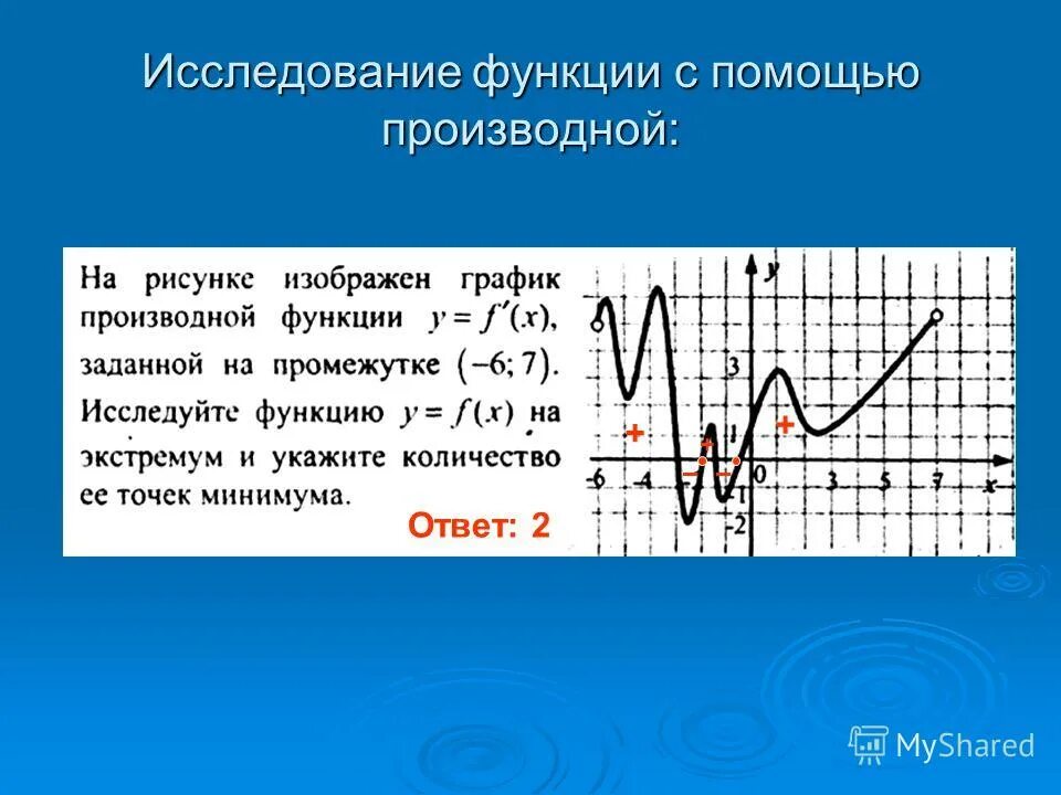 Изобразите работу графически. Исследование функции с помощью производной. Исследование функций с помощью производных. Исследование Графика функции с помощью производной. Исследование функции производной.