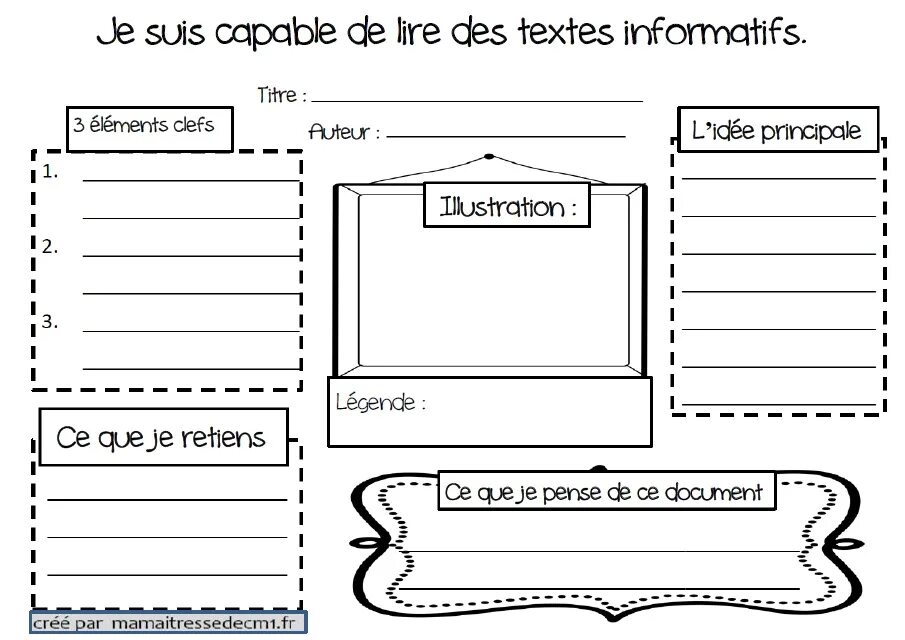 Can you read well. Органайзер на английском. Reading information. Graphic Organizers for reading. Information text.