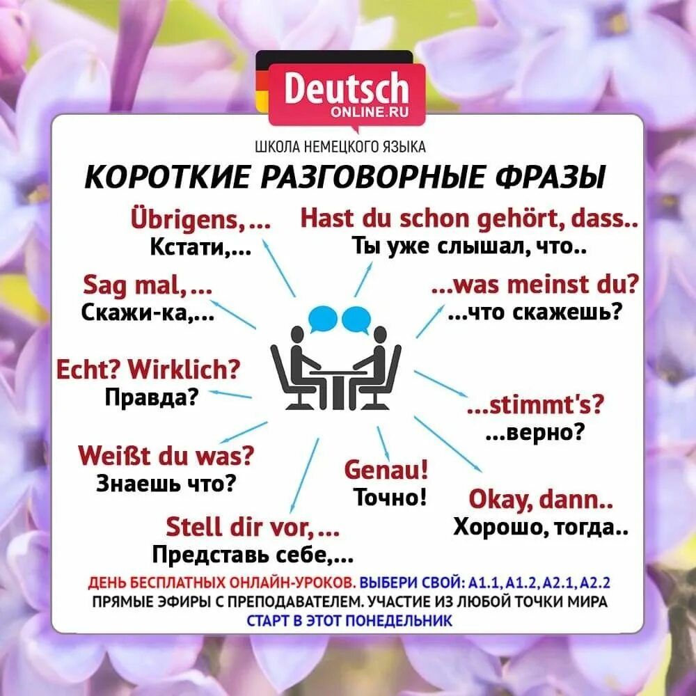 Быть сильнее на немецком. Фразы по немецки. Немецкий фразы для общения. Фразы для изучения немецкого. Фразы для диалога на немецком языке.