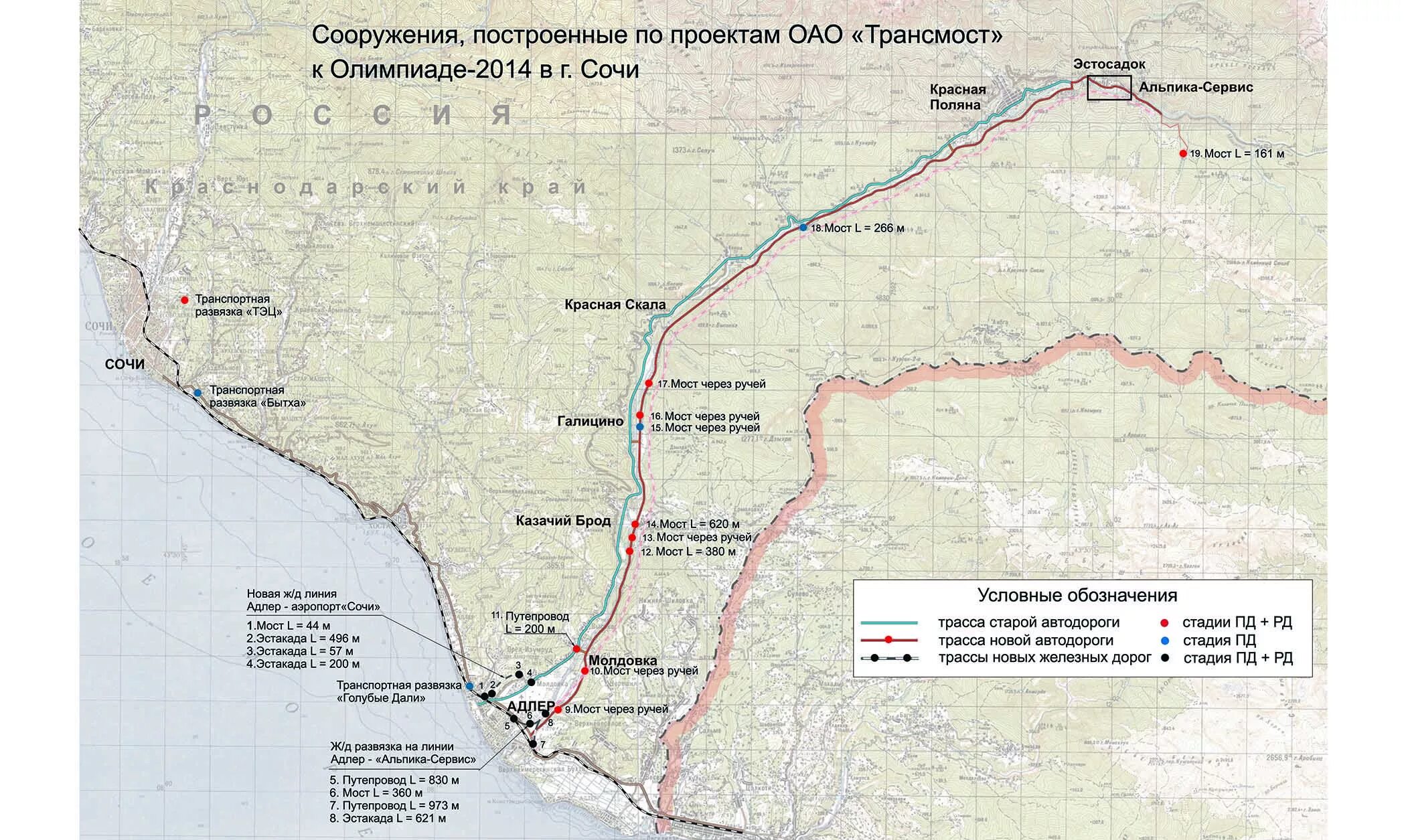 Сколько жд в сочи. Схема железной дороги Адлер Сочи. ЖД путь с Адлера до Сочи. ЖД дорога в Сочи на карте. Схема строительства обхода Адлера.