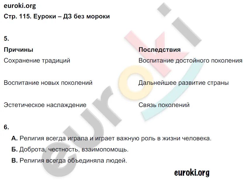 История россии 6 класс стр 115. Обществознание 6 класс страница 124. Стр 124 вопрос номер 2 Обществознание.