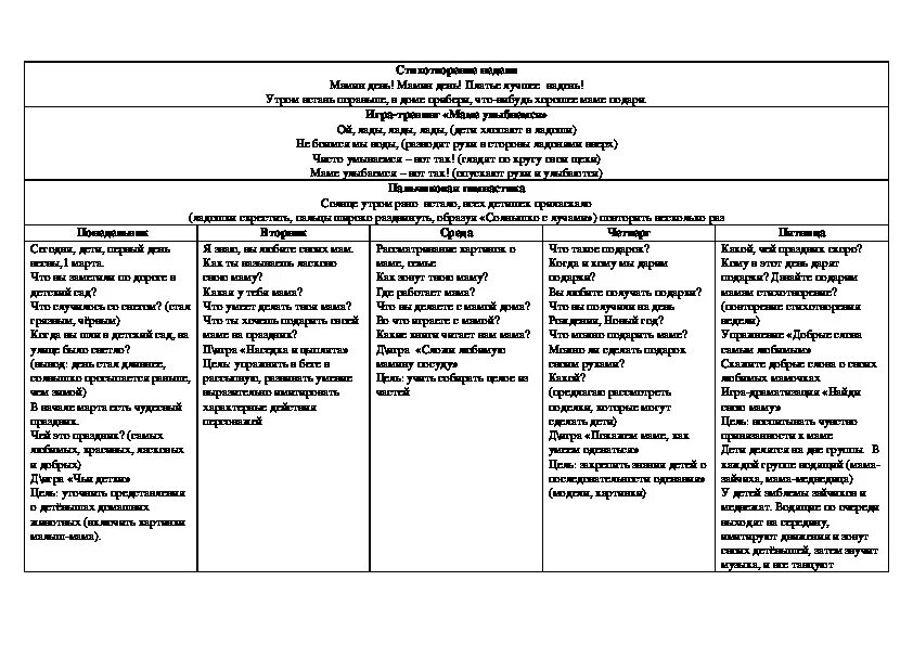 Планирование тема мебель младшая группа. Утренний и Вечерний круг в ДОУ по программе от рождения до школы. Утренний круг в средней группе картотека. Утренний круг в подготовительной. Структура утреннего круга в подготовительной группе.