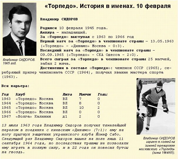 Список чемпионов ссср. 1965 Год Торпедо чемпион. Торпедо 1964 состав. Торпедо Москва СССР 1985.