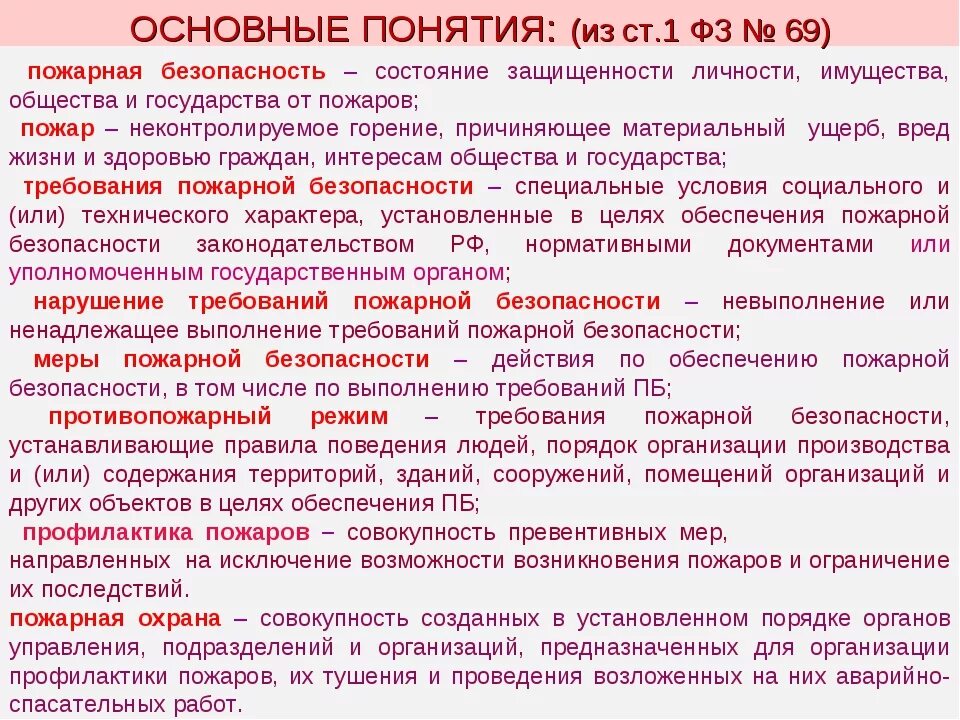 Состояние меры