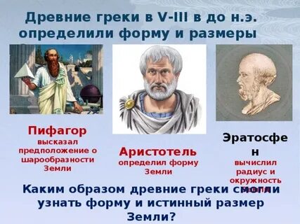 Кто из ученых рассчитал размеры земного шара