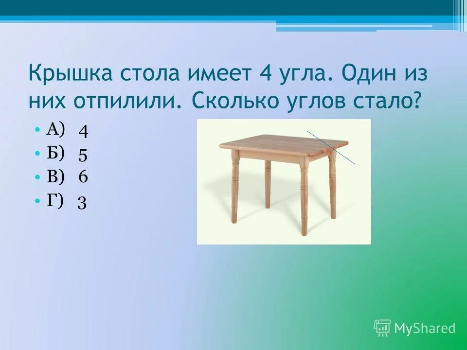 Почему крышка стола не проваливается. У крышки стола 4 угла. Крышка стола имеет 4 угла 1 угол спилили. Крышка стола. У стола четыре угла один отпилили.