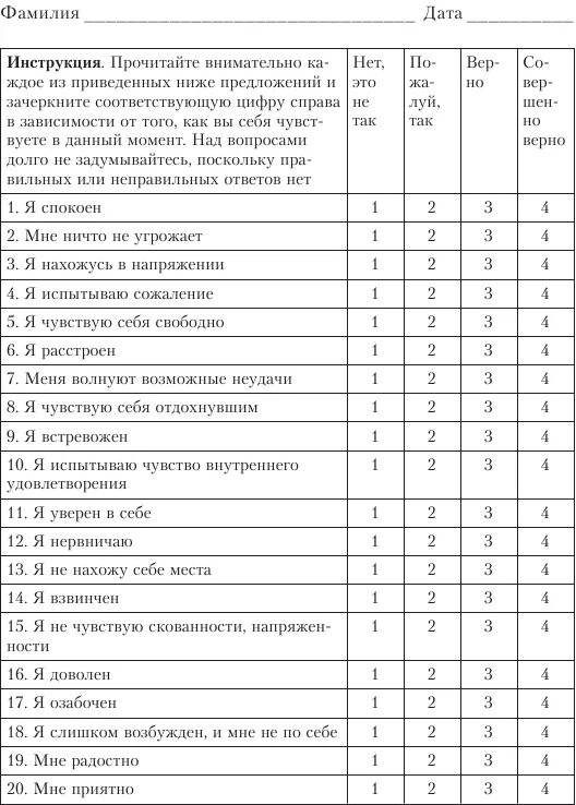 Тест Спилберга ханина шкала личностной тревожности. Шкала тревоги Бека методика. Шкала реактивной тревожности Спилбергера ханина. Методика Кондаша шкала тревожности.