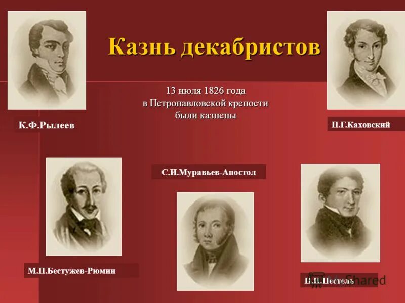 Фамилии казненных декабристов 1825