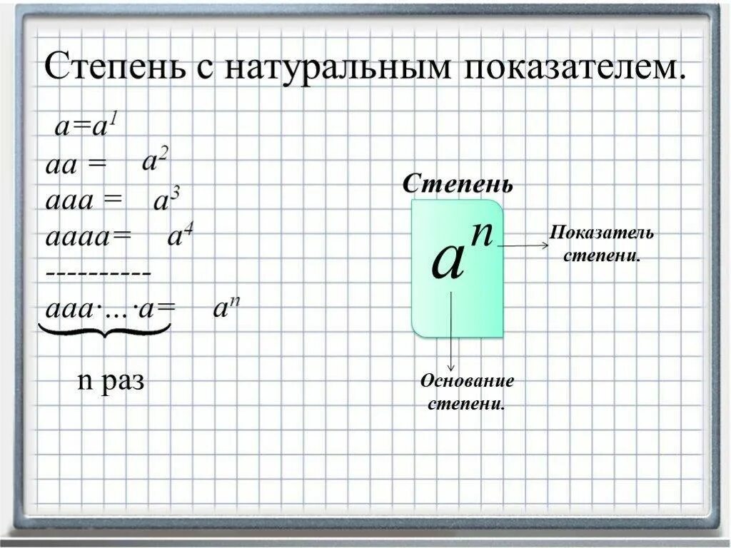 Степень с натуральным показателем 7 класс урок. Степень с натуральнвм показ. определение степени с натуральным показателем. степеньс натуральным показателем. определение стпенис натуральным показателем.