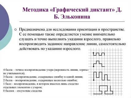 Графические диктанты автор