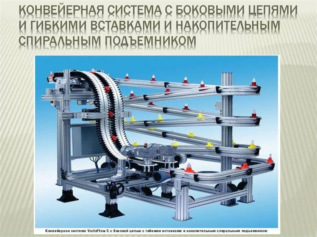 Как называется процесс сборки на конвейере. Конвейерная линия сборки. Как называется процесс сборки на конвейере. Гварек конвейер. Конвейер для сборки сэндвичей.