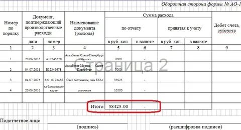 Авансовый отчет по командировке
