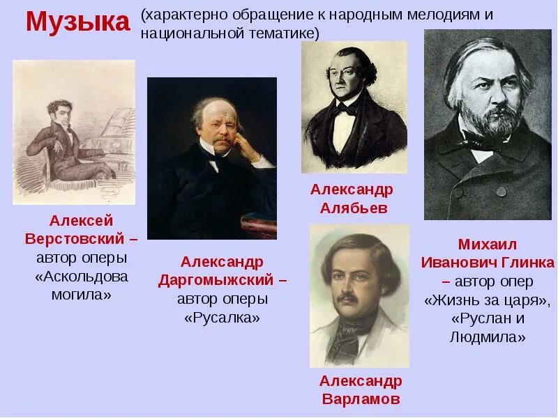 Произведения русской оперы. Названия опер и их авторы. Оперы названия и авторы. Название опер и авторов. Известные русские оперы.