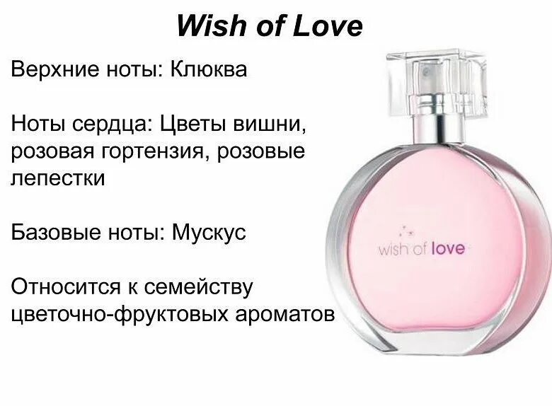 Wish английский язык грамматика. Wish описание. Wish описание. Like wish духи. Wish описание.