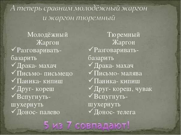 Воровской жаргон фразы. Блатной жаргон выражения и фразы. Что означает слово слышь