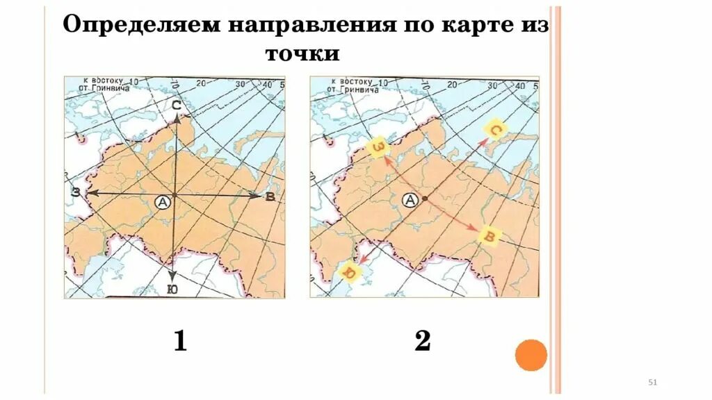 Как определить восток. Определение направлений на карте. определить направление по карте. определение направления по географической карте.