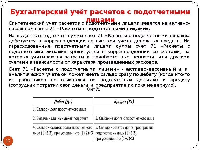 Учет подотчетных операций. Учет расчетов с подотчетными лицами. Учет расходов с подотчетными лицами. Схема учета расчетов с подотчетными лицами. Бухгалтерский учет расчетов с подотчетными лицами.