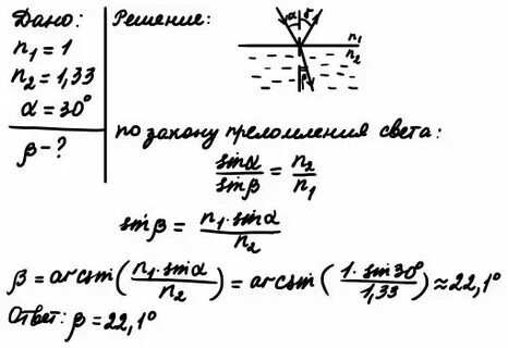 Зеленый свет переходит из воздуха