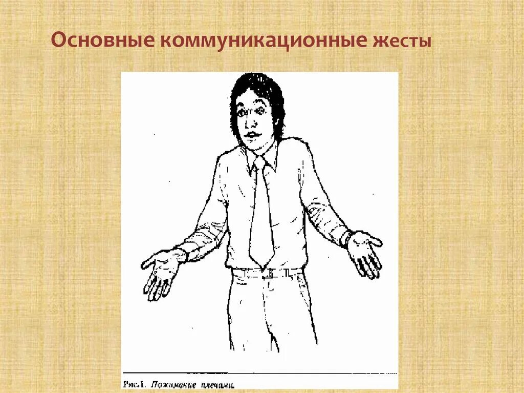 Жесты. Описание жестов. Жесты в аргентине. Главная жестов. Язык телодвижений.