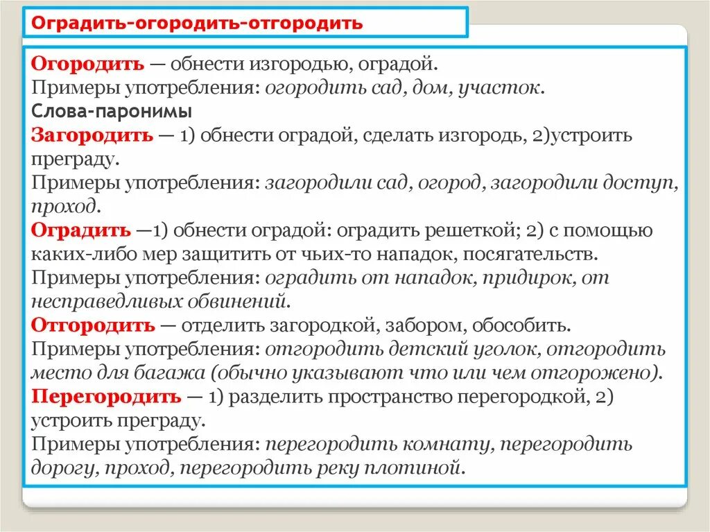 Входящая пароним. Загородить огородить оградить отгородить перегородить. Перегородить пароним. Отгородить пароним. Трудные случаи употребления паронимов.