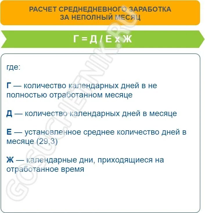 Расчет отпуска при неполном отработанном месяце. Расчет календарных дней. Количество отработанных дней при расчете отпускных. Количество календарных дней отработанных в месяце. Компенсация при увольнении неполный месяц