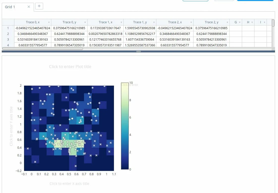 Plotly trace. Библиотека graph python. python plotly 3d. python plotly примеры. plotly graphing library for python.