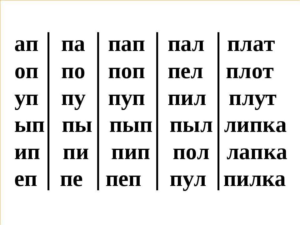 Слоговая таблица для 1 класса для чтения школа России. Чтение слогов и слов с буквами б и п. Чтение слогов с буквой п. Чтение слов с буквой п.