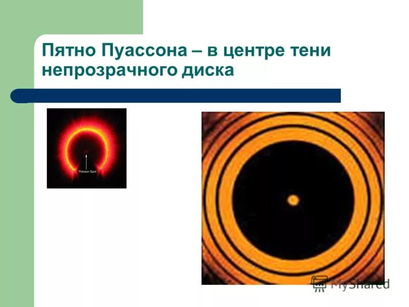 Пятно дифракции. Дифракция на круглом отверстии. Пятно дифракции. Пятно пуассона при дифракции на диске. Дифракция на круглом отверстии.