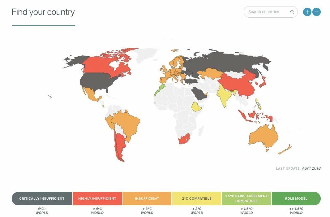 Climate Action Tracker. Paris Agreement 2015. Paris Agreement on climate change. Парижское соглашение по климату 2015. Парижское соглашение страны