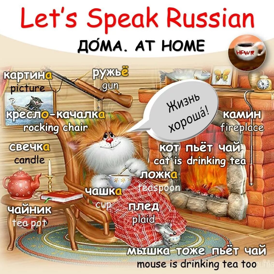 How to speak russian. Let s speak Russian. How speak Russian. Russia speaking. Learning Russian.