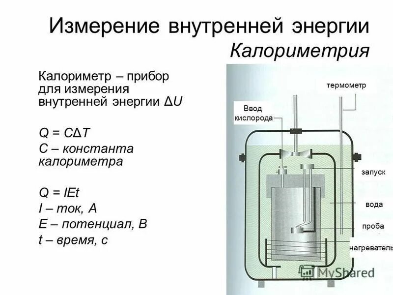 Приборы кинетической энергии. Калориметр лабораторный с набором тел для калориметрии. Прибор для измерения внутренней энергии. Калориметр физическая химия. Калориметрический метод измерения тепловых эффектов.