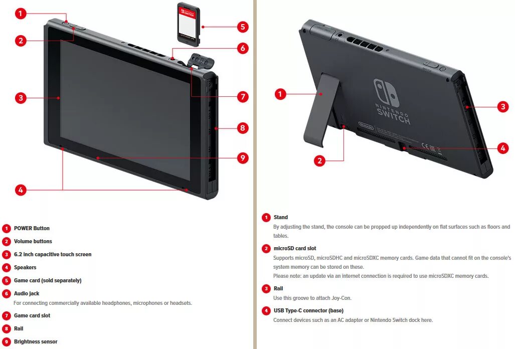 Nintendo Switch Technical specs. Nintendo Switch Lite Specification. Размер экрана Нинтендо свитч. Characteristics Nintendo Switch.